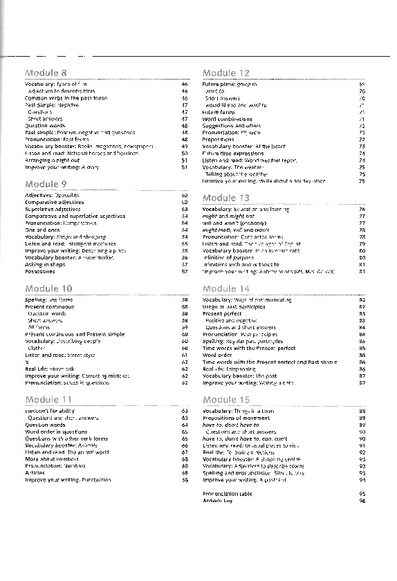 new cutting edge elementary workbook with key.pdf-Thư viện tài liệu, giáo trình, bài giảng, bài tập lớn, đề thi online  môn học Anh Văn Bổ Túc  ĐH Khoa Học Tự Nhiên HCM-2